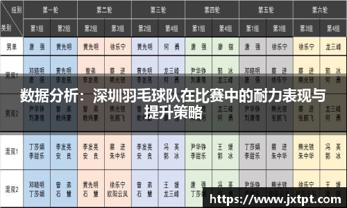 奇异果体育官网入口
