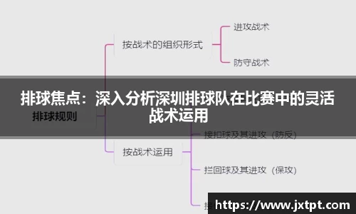 奇异果体育qygty官方网站