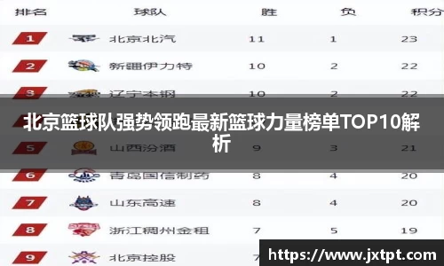 奇异果体育登录入口