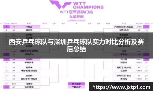 奇异果体育qygty官方网站